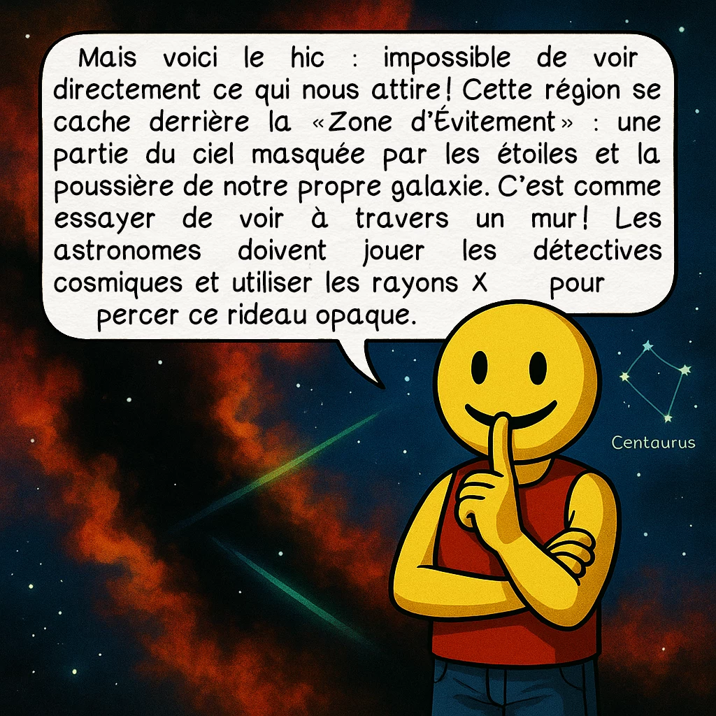 Le Grand attracteur, case 4 : Mais voici le hic : impossible de voir directement ce qui nous attire ! Cette région se cache derrière la « Zone d’Évitement » : une partie du ciel masquée par les étoiles et la poussière de notre propre galaxie. C’est comme essayer de voir à travers un mur ! Les astronomes doivent jouer les détectives cosmiques et utiliser les rayons X pour percer ce rideau opaque.