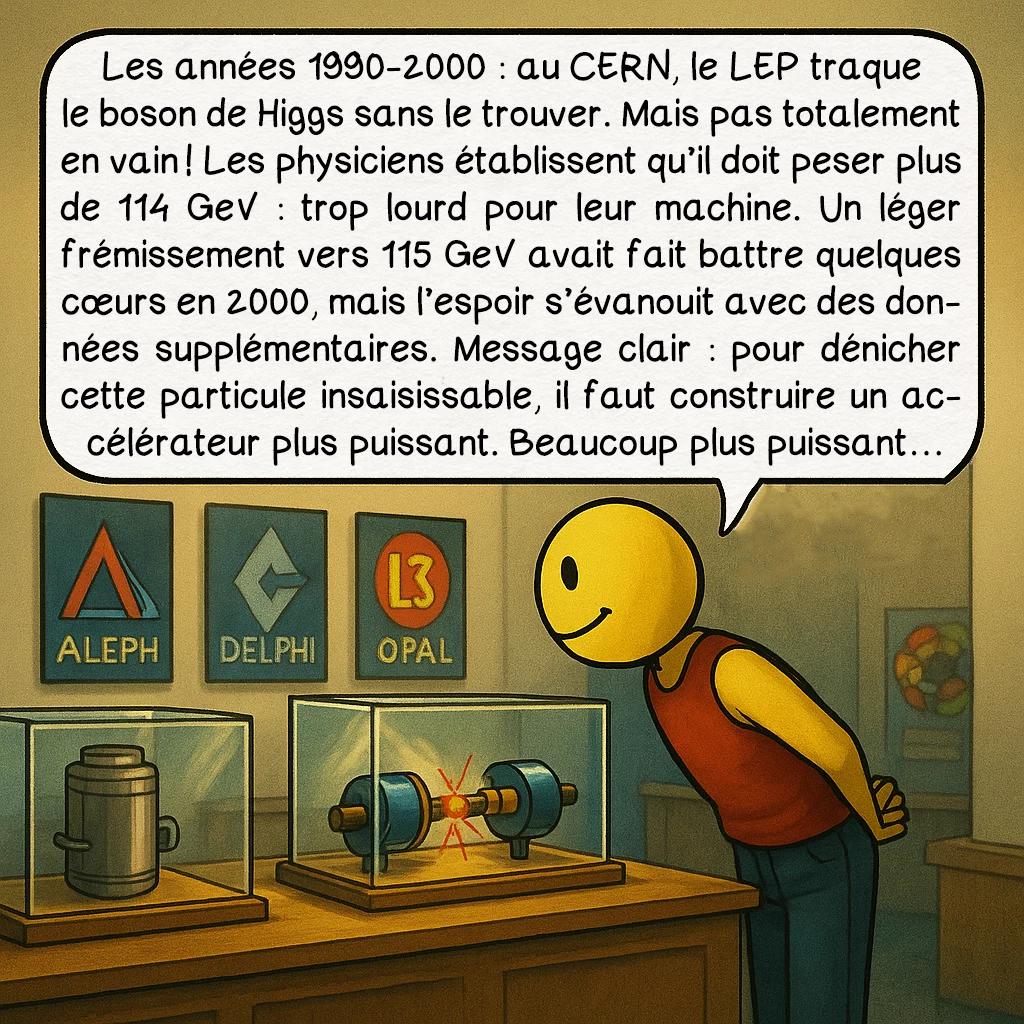 Le boson de Higgs, case 3 : Les années 1990-2000 : au CERN, le LEP traque le boson de Higgs sans le trouver. Mais pas totalement en vain ! Les physiciens établissent qu’il doit peser plus de 114 GeV : trop lourd pour leur machine. Un léger frémissement vers 115 GeV avait fait battre quelques cœurs en 2000, mais l’espoir s’évanouit avec des données supplémentaires. Message clair : pour dénicher cette particule insaisissable, il faut construire un accélérateur plus puissant. Beaucoup plus puissant…