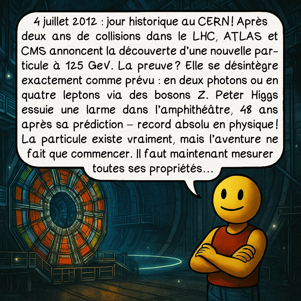 Le boson de Higgs, case 4 : 4 juillet 2012 : jour historique au CERN ! Après deux ans de collisions dans le LHC, ATLAS et CMS annoncent la découverte d’une nouvelle particule à 125 GeV. La preuve ? Elle se désintègre exactement comme prévu : en deux photons ou en quatre leptons via des bosons Z. Peter Higgs essuie une larme dans l’amphithéâtre, 48 ans après sa prédiction – record absolu en physique ! La particule existe vraiment, mais l’aventure ne fait que commencer. Il faut maintenant mesurer toutes ses propriétés…