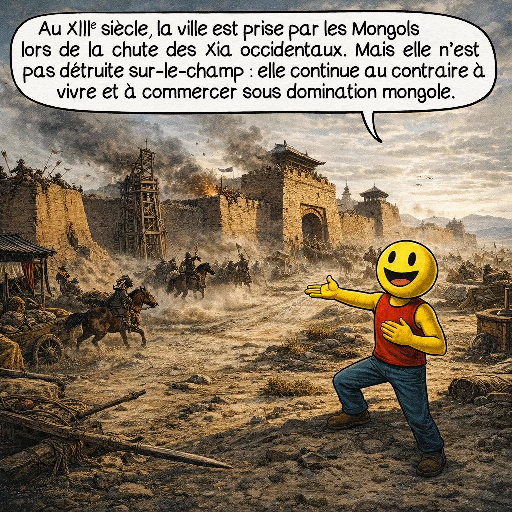Khara-Khoto, case 4 : Au XIIIe siècle, la ville est prise par les Mongols lors de la chute des Xia occidentaux. Mais elle n’est pas détruite sur-le-champ : elle continue au contraire à vivre et à commercer sous domination mongole.