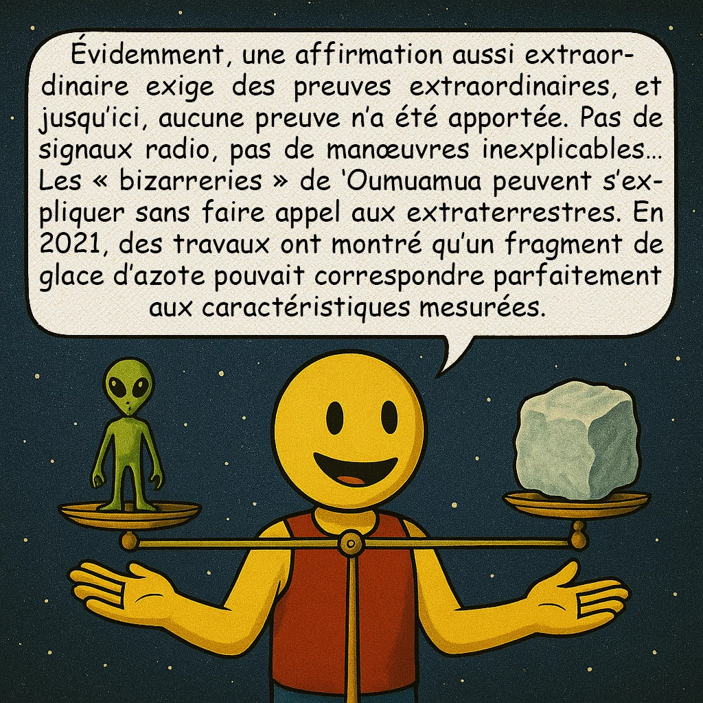 ʻOumuamua, case 8 : Évidemment, une affirmation aussi extraordinaire exige des preuves extraordinaires, et jusqu’ici, aucune preuve n’a été apportée. Pas de signaux radio, pas de manœuvres inexplicables… Les « bizarreries » de ʻOumuamua peuvent s’expliquer sans faire appel aux extraterrestres. En 2021, des travaux ont montré qu’un fragment de glace d’azote pouvait correspondre parfaitement aux caractéristiques mesurées.