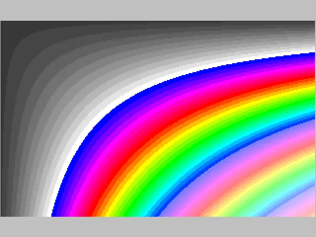 Vignette : Courbe : Séries de courbes affichant la palette de couleurs du mode SCREEN 13 dy QBasic.