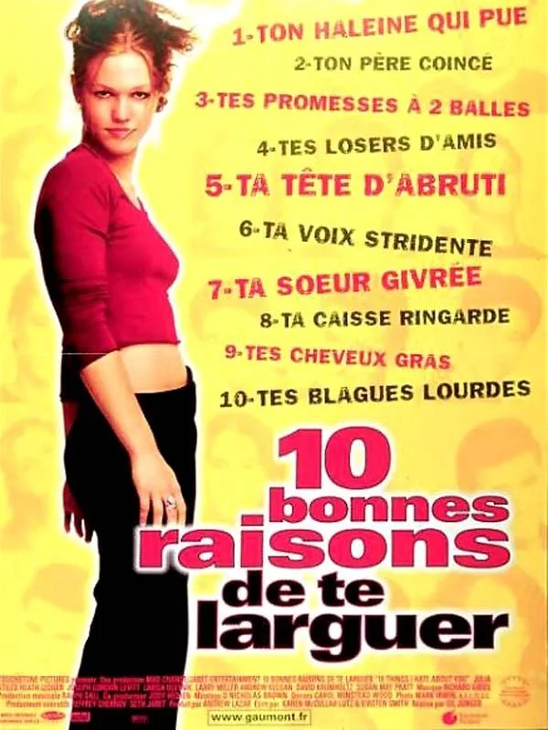 Illustration de critique : 10 bonnes raisons de te larguer : Au lycée de Padua, Bianca fait craquer tous les garcons, tandis que sa soeur ainée Kat aurait tendance à les faire fu…