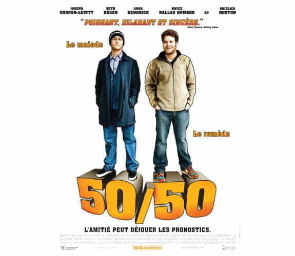 50/50