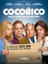 Critique de Cocorico