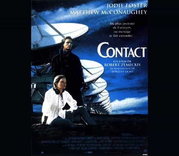 Contact