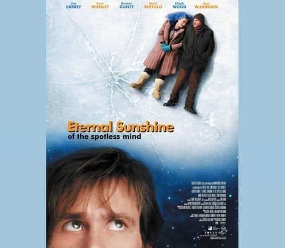 Eternal sunshine of the spotless mind