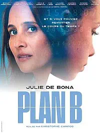 Critique de Plan B