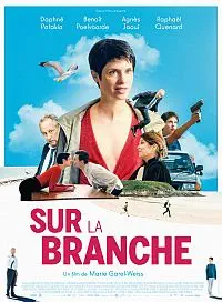 Illustration de critique : Sur la branche