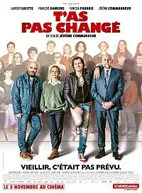Illustration de critique : T'as pas changé